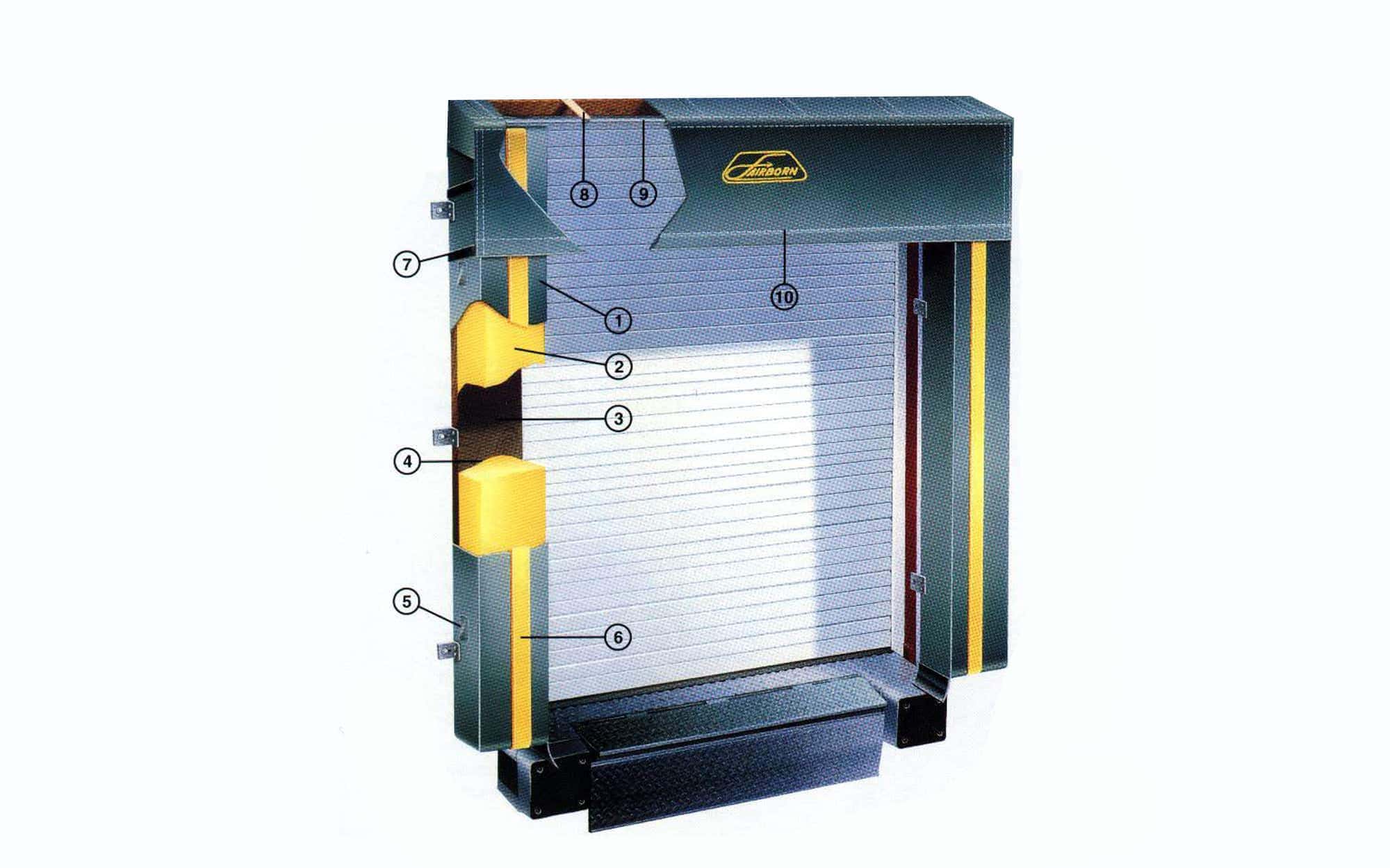 Industrial dock seal and shelter for loading docks.